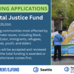 The image has depicts a photo of young children painting a sign. The image also contains embedded text which reads: "Now accepting applications. Enviornmental Justice Fund. Amount: $10,000 or $25,000 for projects benifiting communities most affected by environmental and climate issues, including Black, Indigenous, People of Color, immigrants, refugees, people with low incomes, youth, and elders. Apply by: applications will be accepted and reviewed on a rolling basis until the total funding is awarded or by October 20, 2024, whichever comes first"