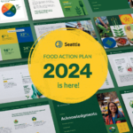 Graphic reads: "Food Action Plan 2024 is here!" The text is in a yellow circle. In the background, white pages and photos are joined with a green background.